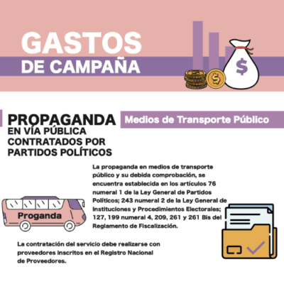 transporte