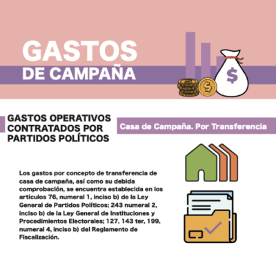gastos campaña