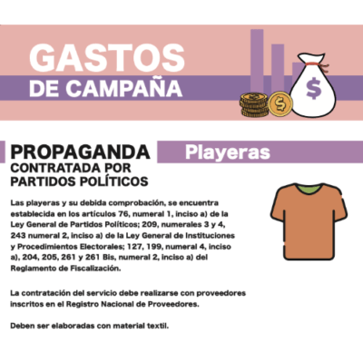 propaganda