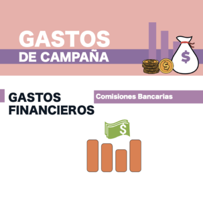 financieros
