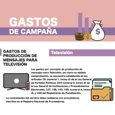 television
