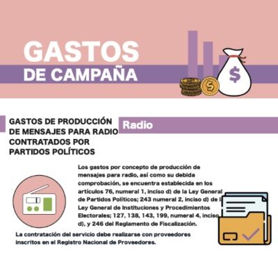 radio